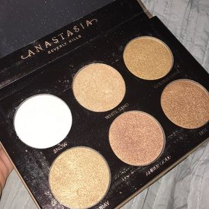 Anastasia Glow Kit